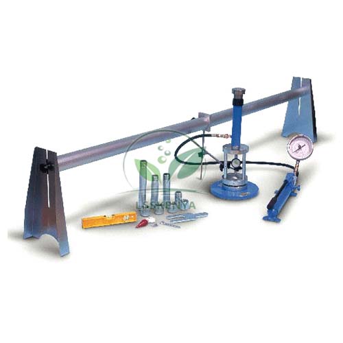 Plate Bearing Test