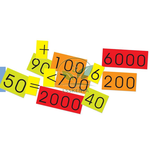 Number Cards