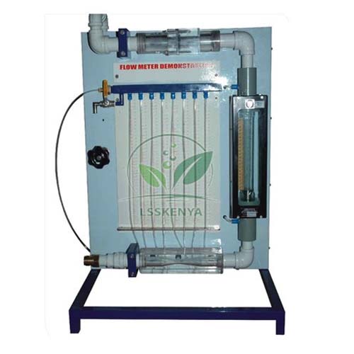 Flow Meter Demonstration