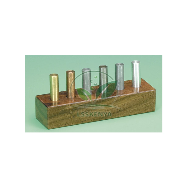 Metal Cylinders